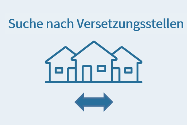 Symbolfoto mit zwei Häusern und zwei Pfeilen zwischen den Häusern;